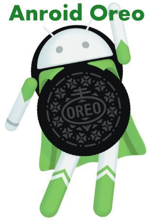 Lejupielādējiet Android 8.0 Oreo OTA atjauninājumu Pixel un Nexus